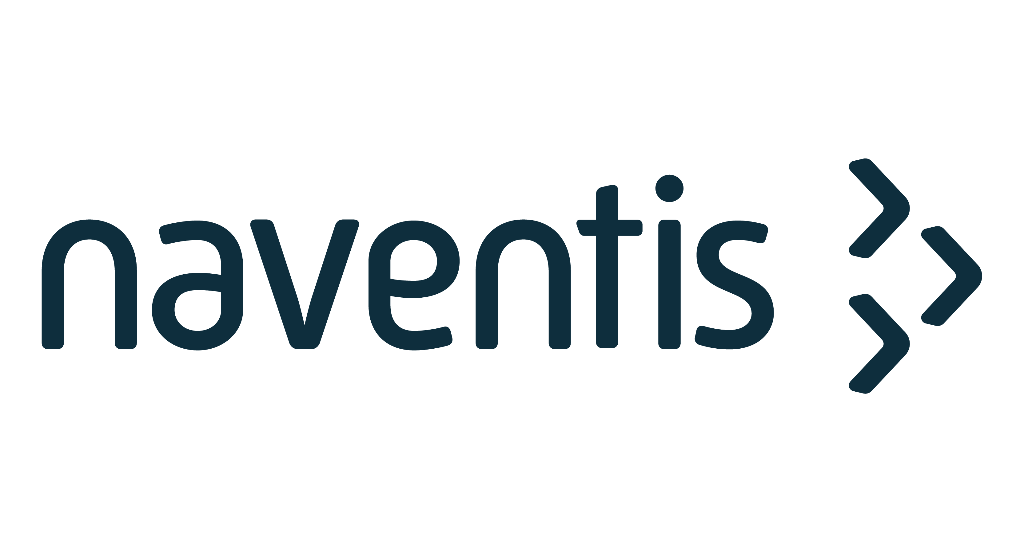 Naventis